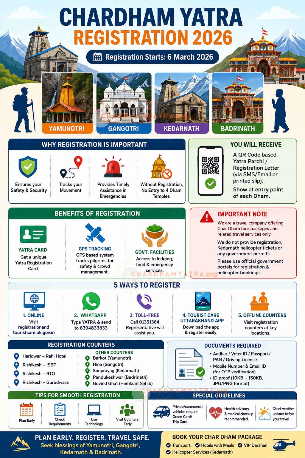 Chardham Yatra Registration