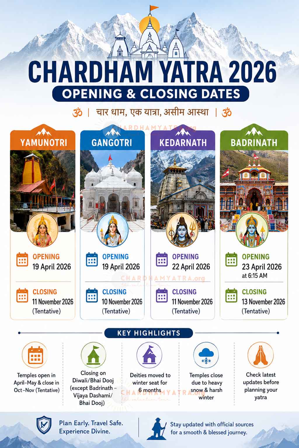 Chardham Yatra Opening & Closing Dates