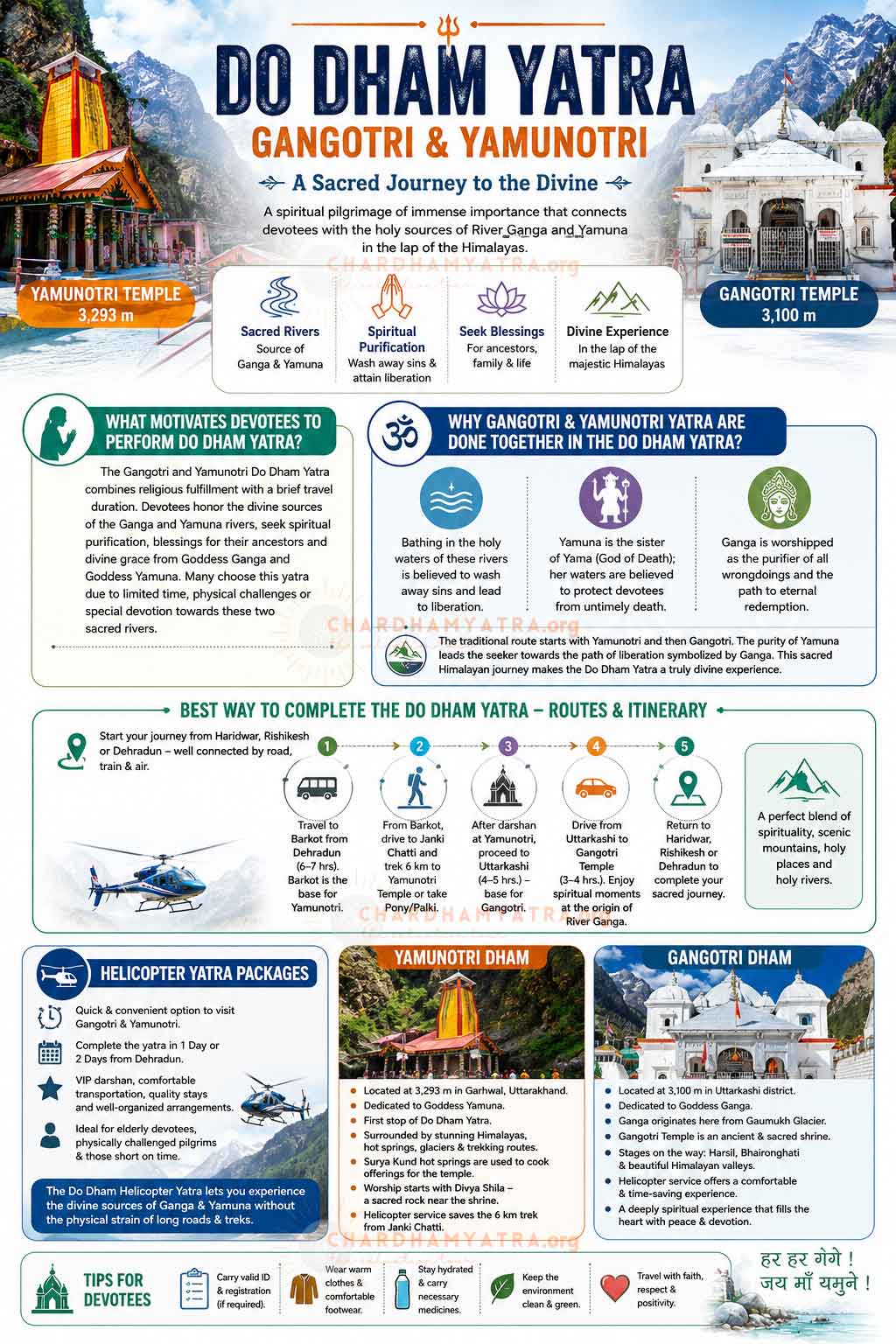 Do Dham Yatra – Gangotri and Yamunotri