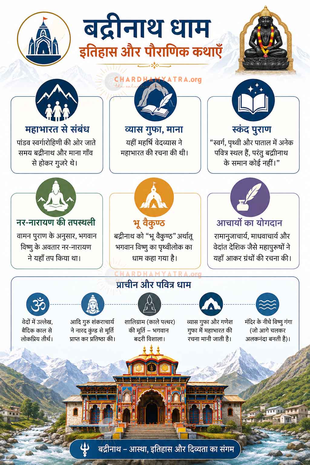 Badrinath History