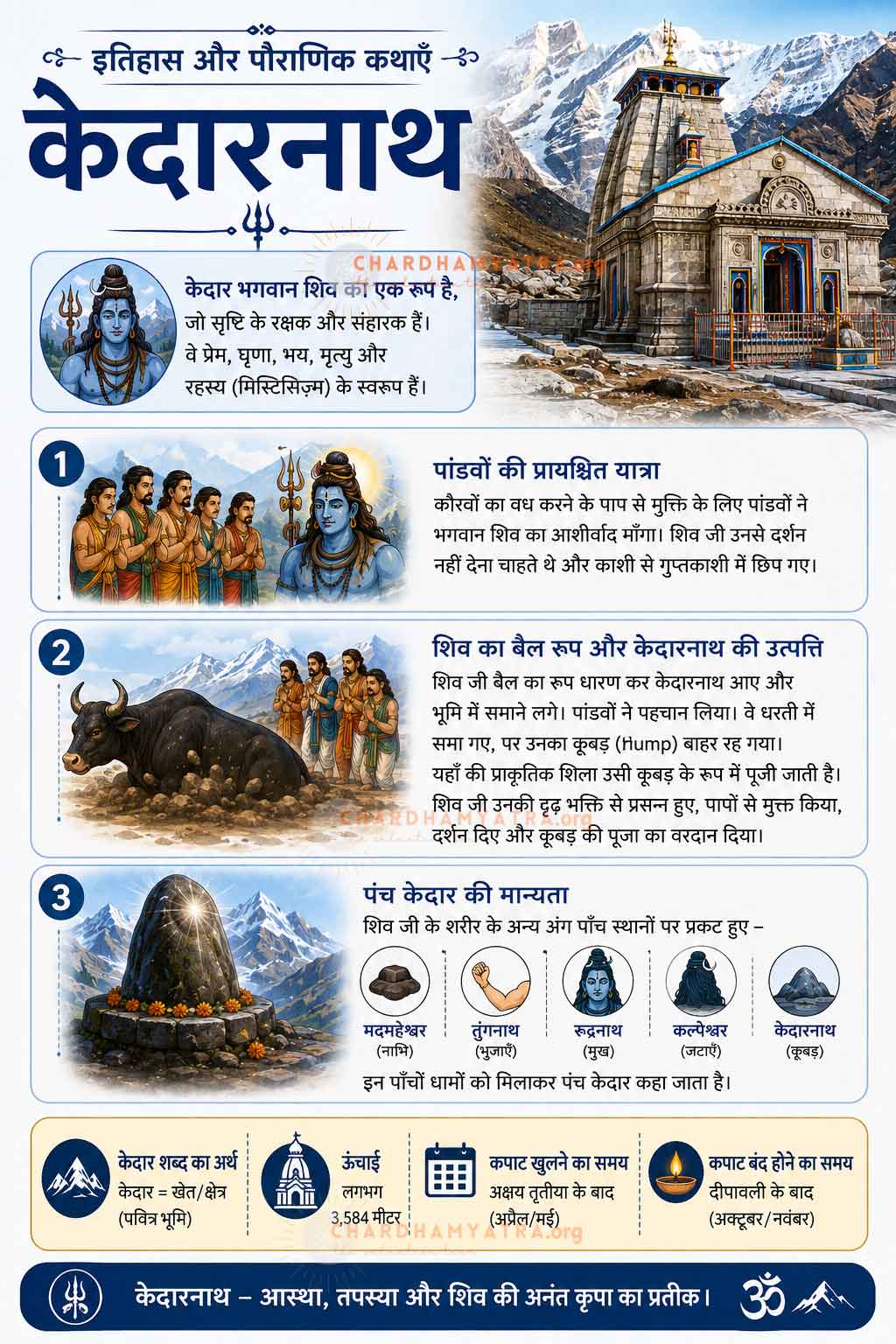 Kedarnath History