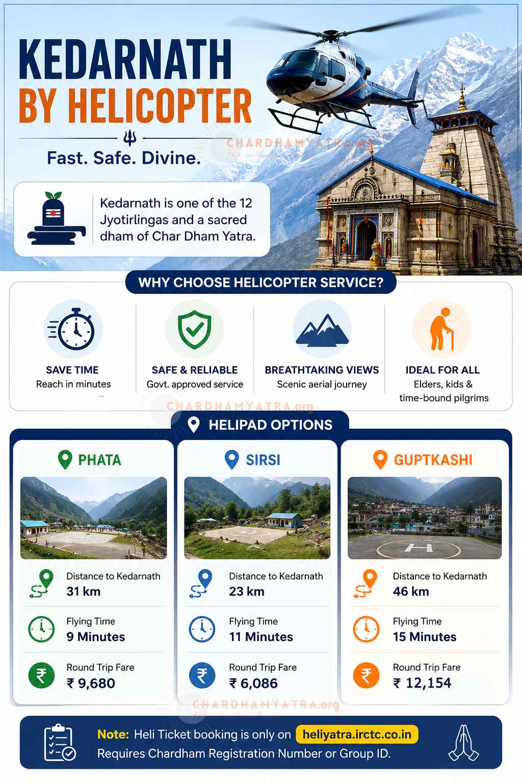 Kedarnath by Helicopter